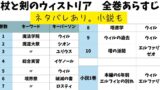 【杖と剣のウィストリア】全11巻ネタバレまとめ【小説も】完結は近そう？